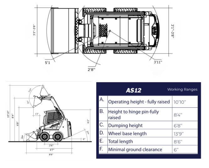 AS12 Mini Skid Steer Kato