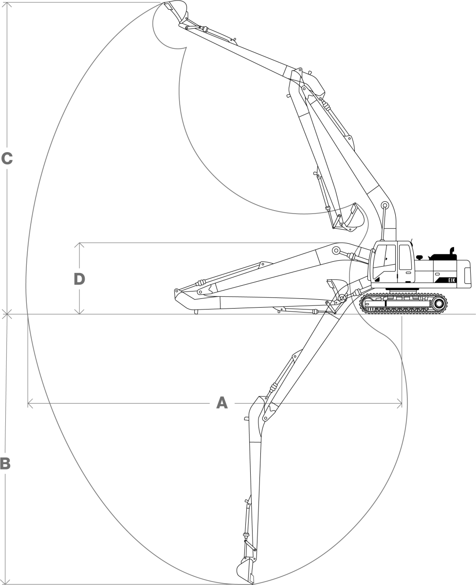 CAT307E-30FT EIK Solutions