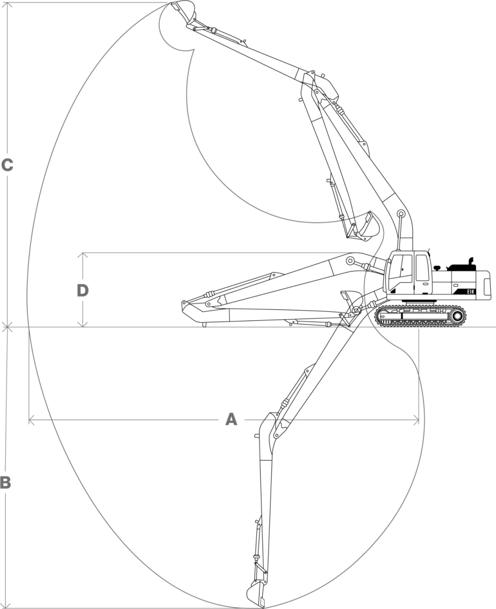 CAT320D/E-50FT Long Reach for Excavator EIK Solutions
