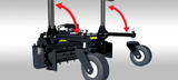 Mini Soil Conditioner For Compact Utility Loaders Digga