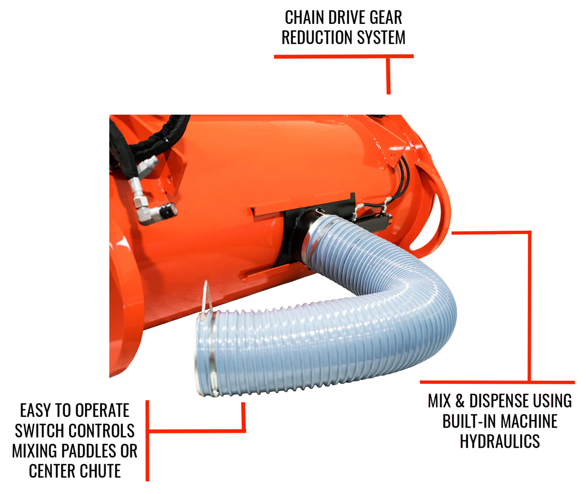 Mix & Go Concrete Mixer 450 Eterra