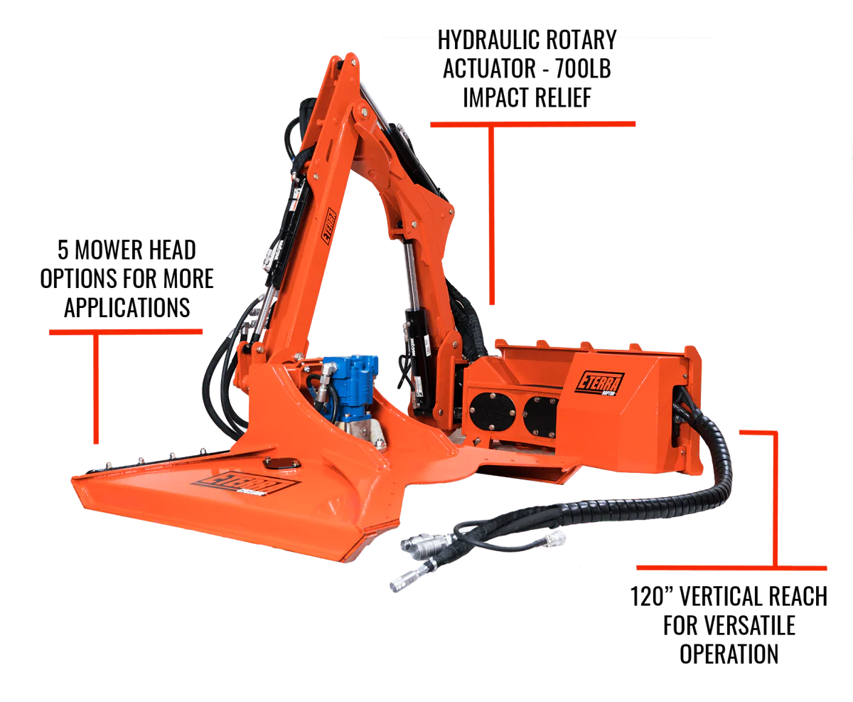 Raptor Skid Steer Boom Arm Mower Attachment Eterra