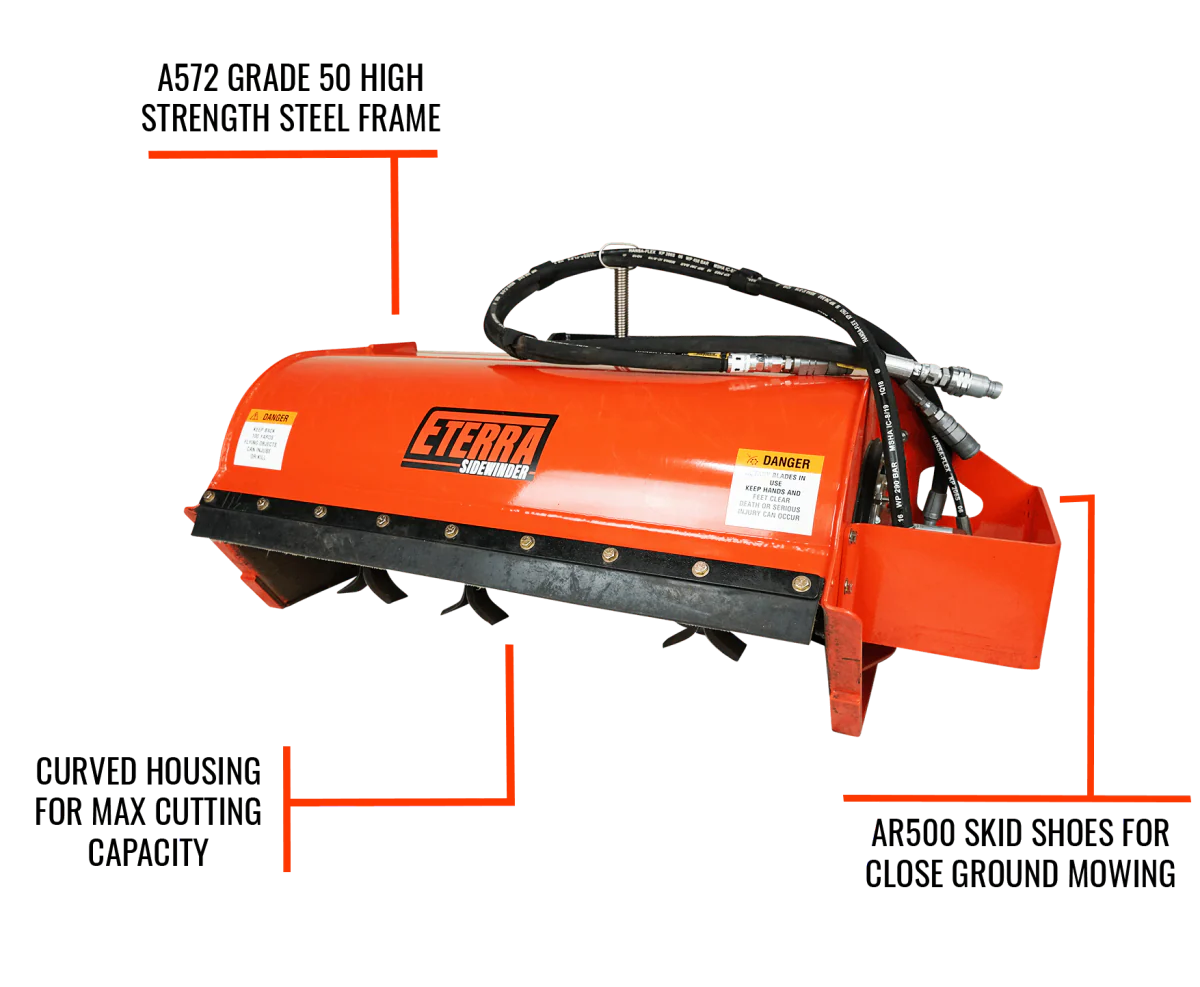 Sidewinder 36" Mini Skid Steer Flail Mower Attachment Eterra