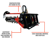 Skid Steer 4 FT. Trencher Attachment Eterra